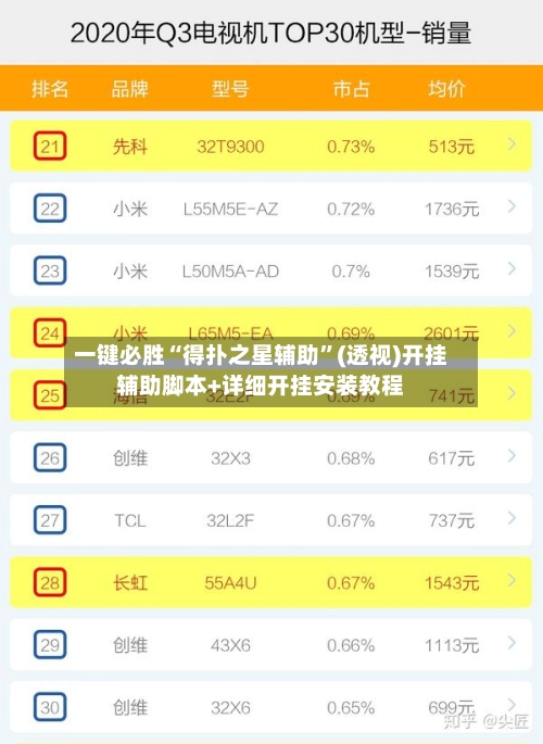 一键必胜“得扑之星辅助	”(透视)开挂辅助脚本+详细开挂安装教程-第2张图片