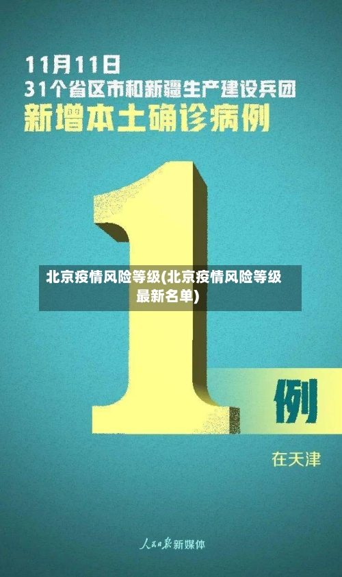 北京疫情风险等级(北京疫情风险等级最新名单)-第2张图片