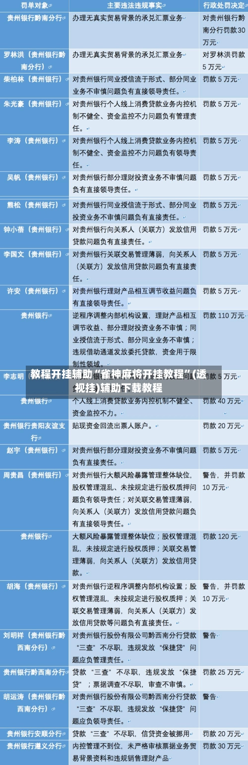 教程开挂辅助“雀神麻将开挂教程”(透视挂)辅助下载教程