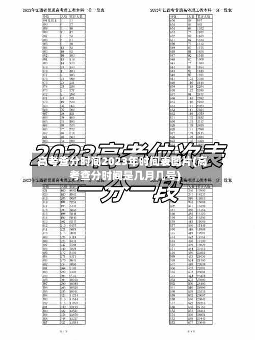 高考查分时间2023年时间表图片(高考查分时间是几月几号)-第2张图片