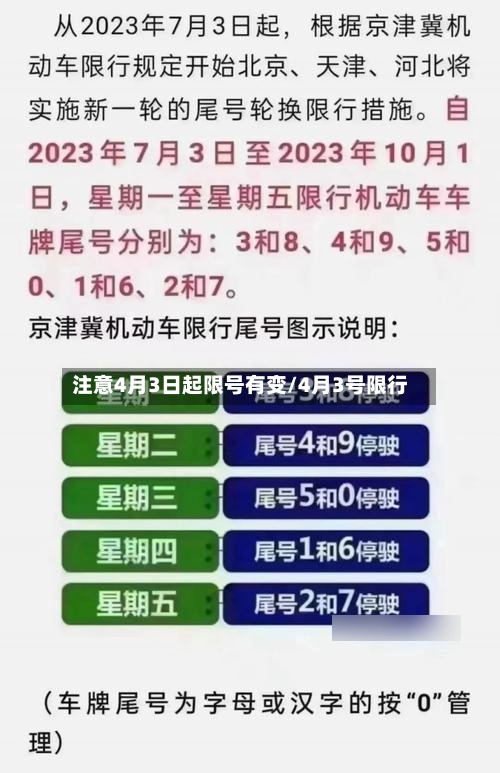 注意4月3日起限号有变/4月3号限行-第3张图片