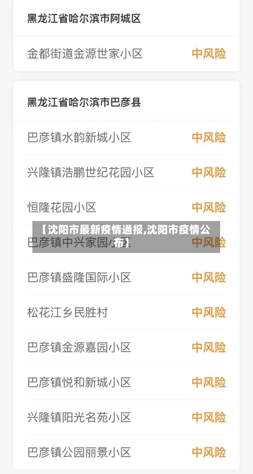 【沈阳市最新疫情通报,沈阳市疫情公布】