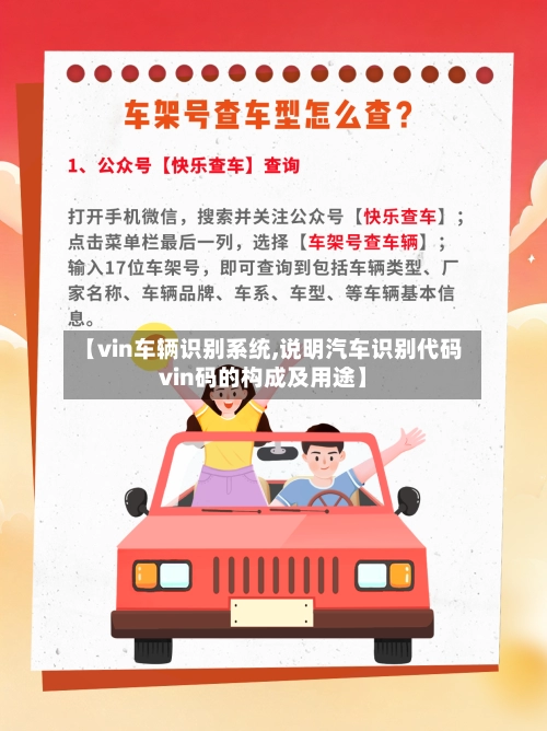 【vin车辆识别系统,说明汽车识别代码vin码的构成及用途】-第2张图片