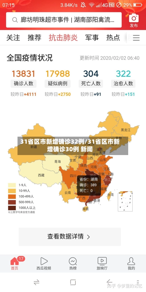 31省区市新增确诊32例/31省区市新增确诊30例 新闻