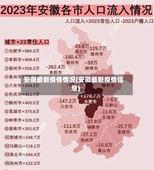 安徽最新疫情情况(安徽最新疫情信息)-第2张图片