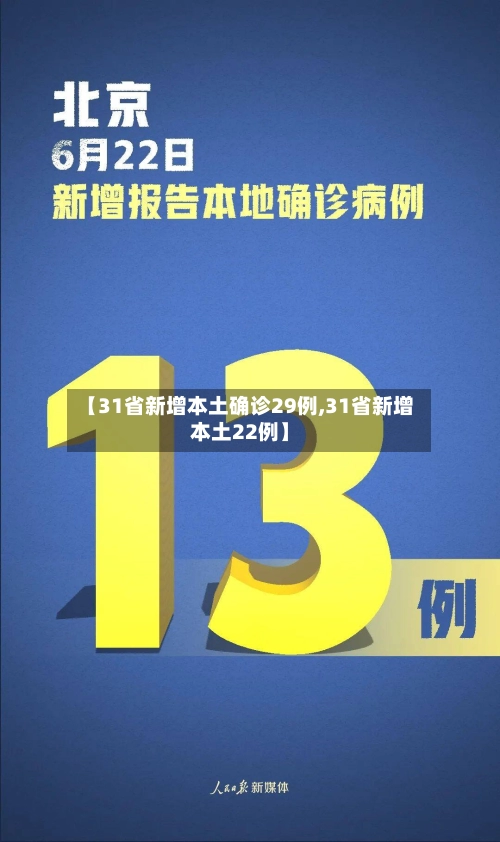 【31省新增本土确诊29例,31省新增本土22例】-第3张图片