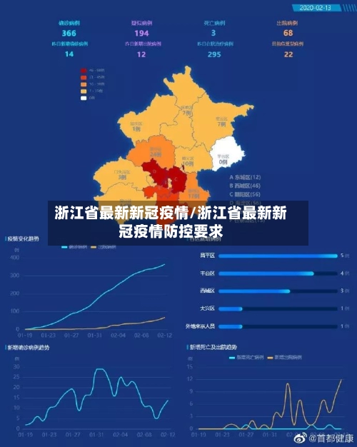 浙江省最新新冠疫情/浙江省最新新冠疫情防控要求