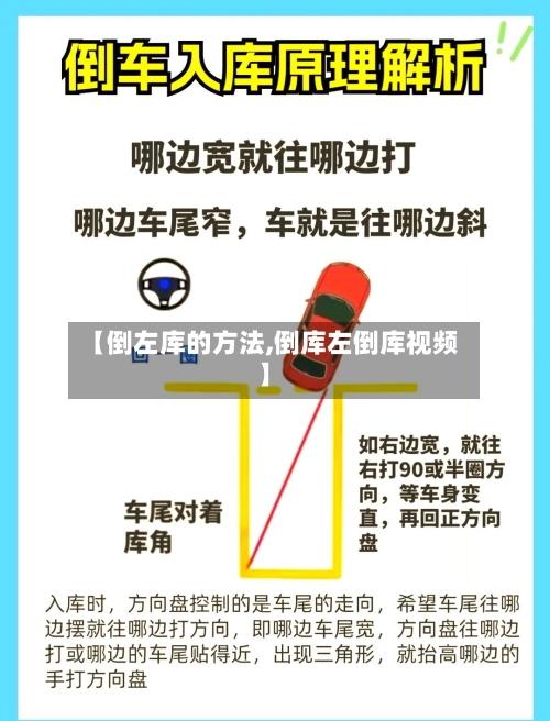 【倒左库的方法,倒库左倒库视频】-第2张图片