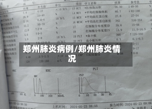 郑州肺炎病例/郑州肺炎情况