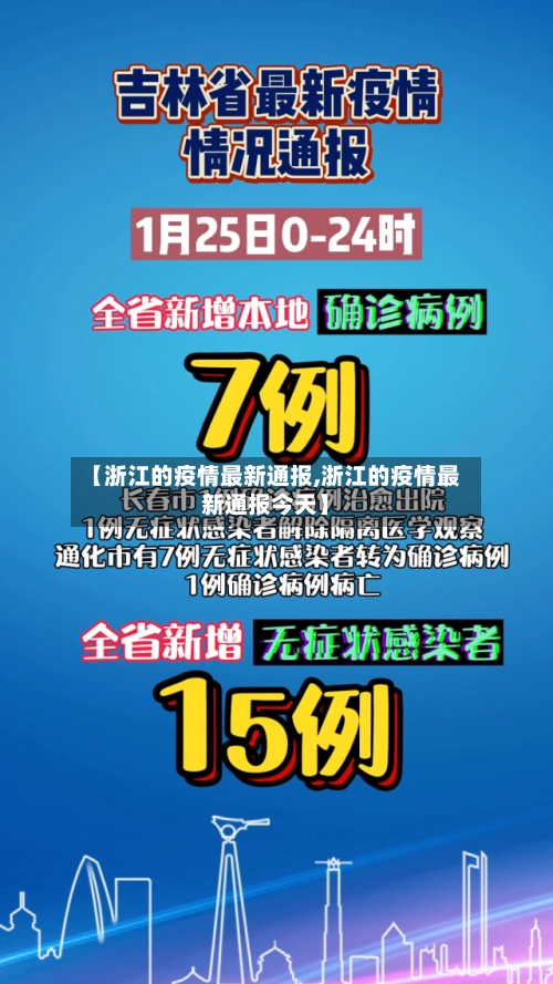 【浙江的疫情最新通报,浙江的疫情最新通报今天】