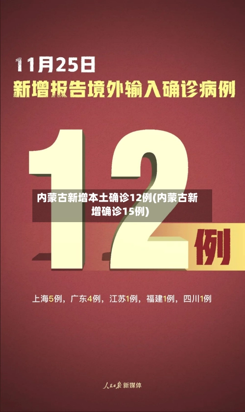 内蒙古新增本土确诊12例(内蒙古新增确诊15例)-第3张图片