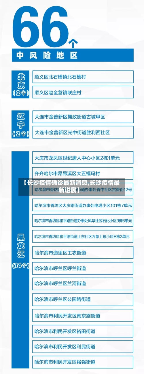 【长沙疫情确诊最新消息,长沙疫情最新进展】-第3张图片