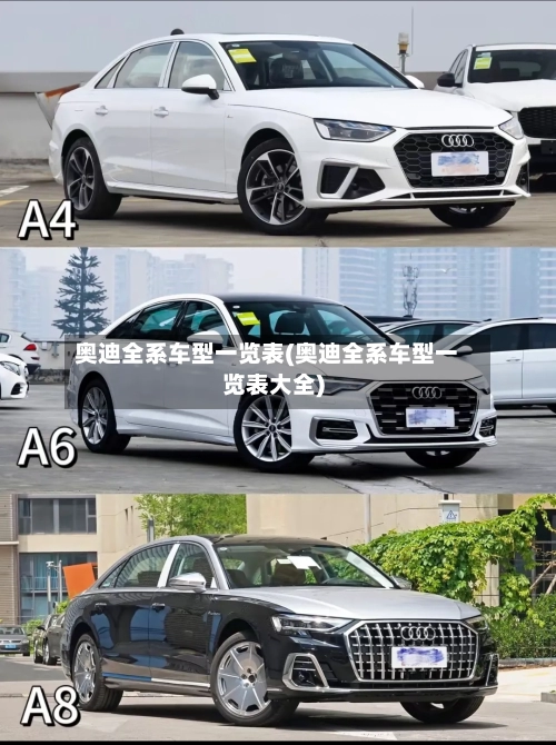 奥迪全系车型一览表(奥迪全系车型一览表大全)
