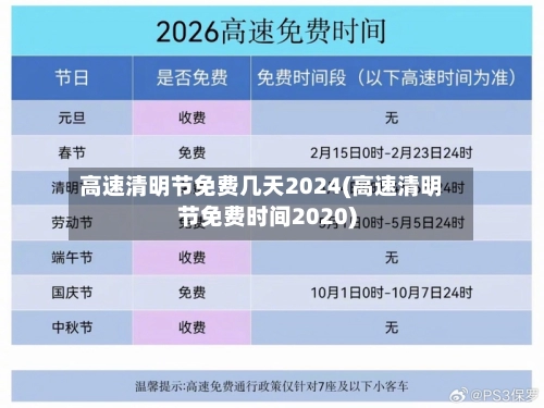 高速清明节免费几天2024(高速清明节免费时间2020)-第2张图片