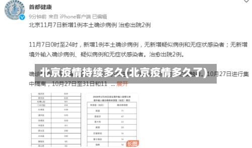 北京疫情持续多久(北京疫情多久了)