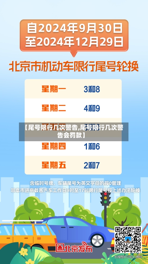 【尾号限行几次警告,尾号限行几次警告会罚款】