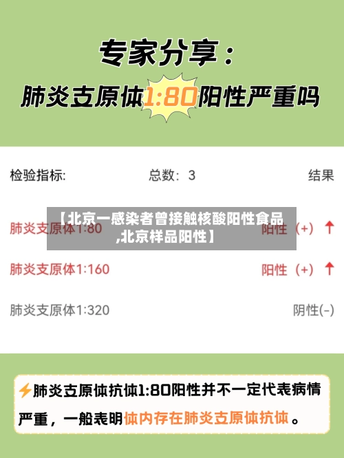 【北京一感染者曾接触核酸阳性食品,北京样品阳性】