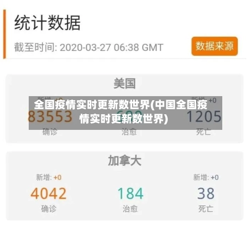 全国疫情实时更新数世界(中国全国疫情实时更新数世界)