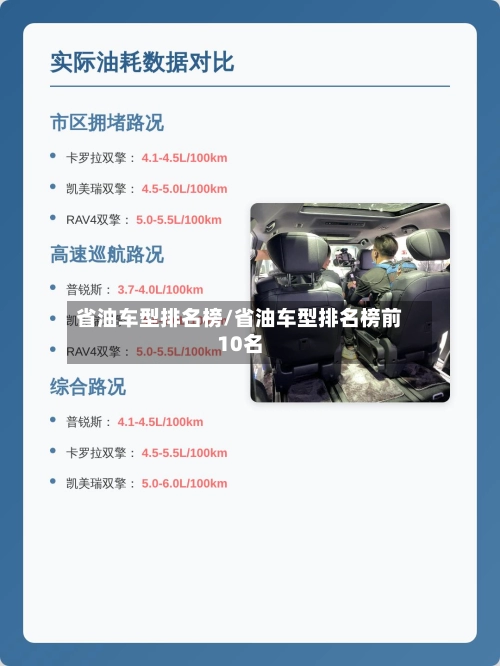 省油车型排名榜/省油车型排名榜前10名