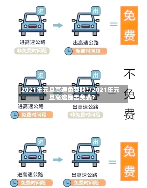 2021年元旦高速免费吗?/2021年元旦高速是否免费?