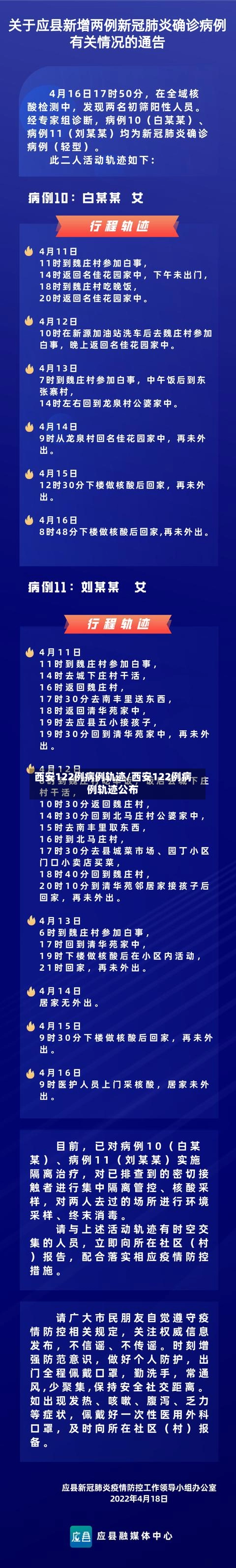 西安122例病例轨迹/西安122例病例轨迹公布