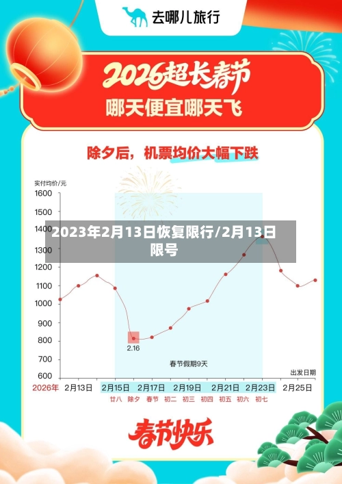 2023年2月13日恢复限行/2月13日限号-第3张图片