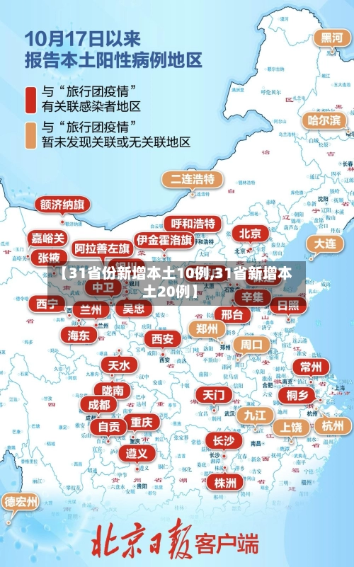 【31省份新增本土10例,31省新增本土20例】