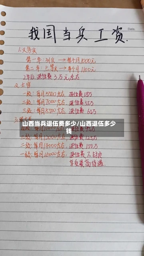 山西当兵退伍费多少/山西退伍多少钱-第3张图片