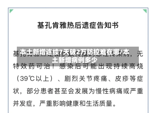 本土新增连续7天破2万防控难在哪/本土新增病例多少-第3张图片