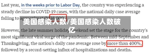 美国感染人数/美国感染人数破亿