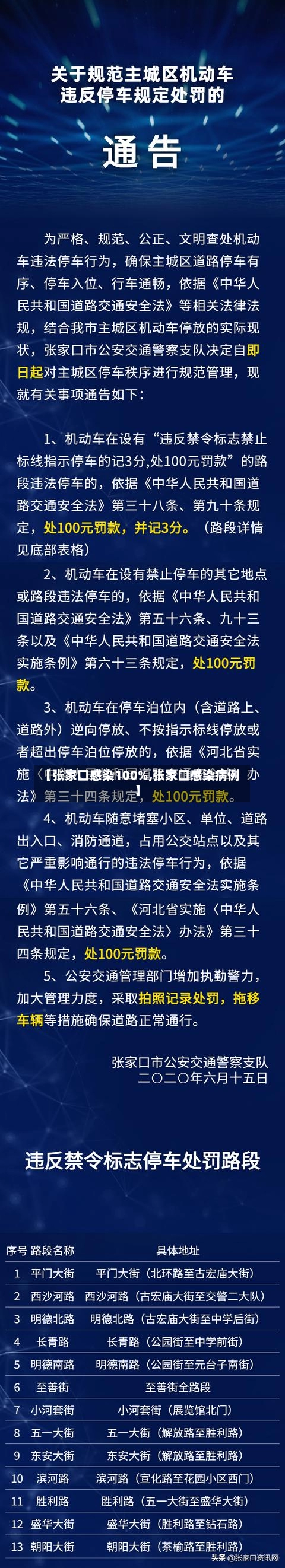 【张家口感染100%,张家口感染病例】