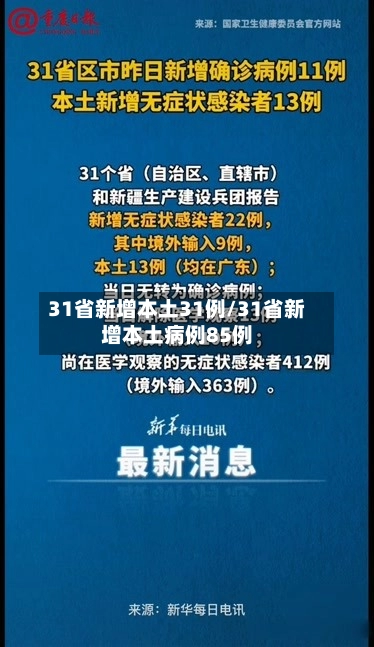 31省新增本土31例/31省新增本土病例85例-第2张图片