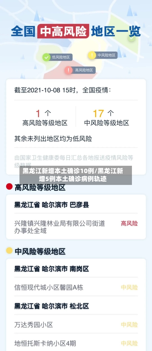 黑龙江新增本土确诊10例/黑龙江新增5例本土确诊病例轨迹-第2张图片