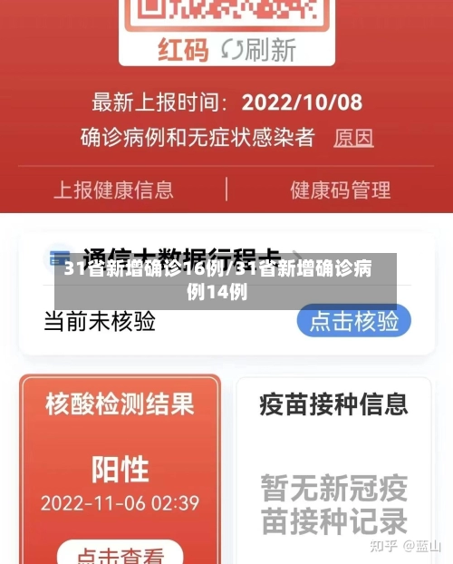 31省新增确诊16例/31省新增确诊病例14例-第2张图片