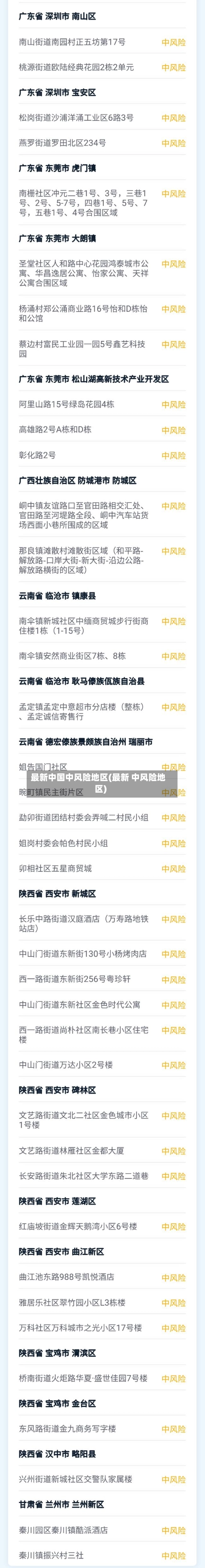 最新中国中风险地区(最新 中风险地区)