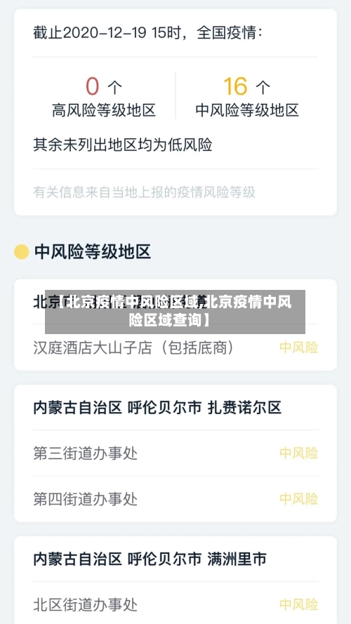 【北京疫情中风险区域,北京疫情中风险区域查询】