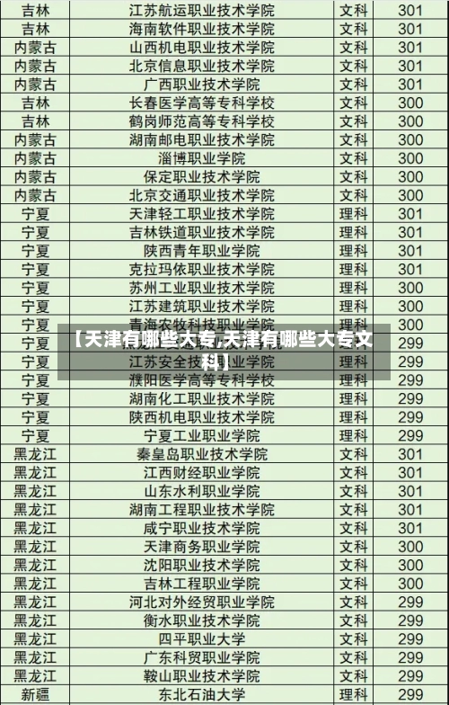 【天津有哪些大专,天津有哪些大专文科】