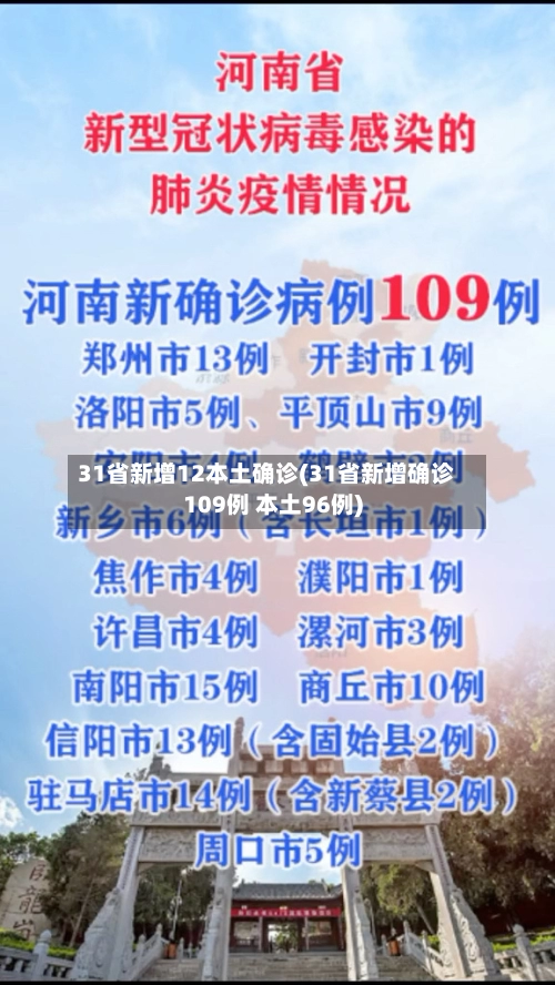 31省新增12本土确诊(31省新增确诊109例 本土96例)