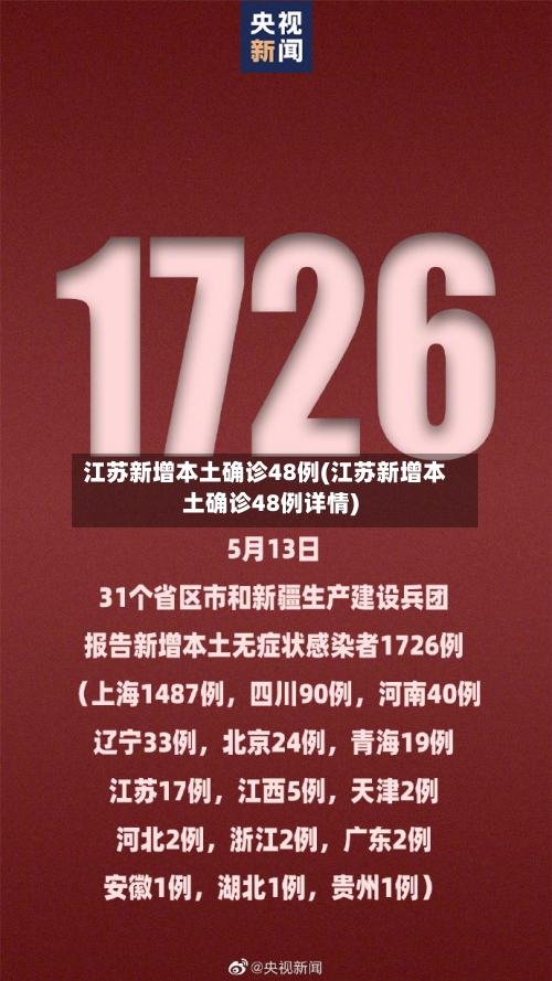 江苏新增本土确诊48例(江苏新增本土确诊48例详情)-第3张图片