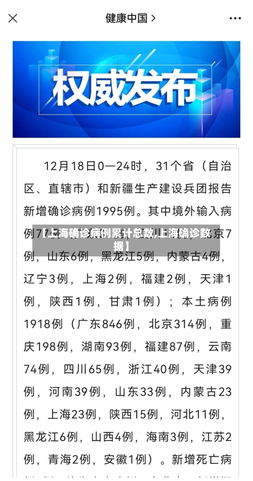 【上海确诊病例累计总数,上海确诊数据】