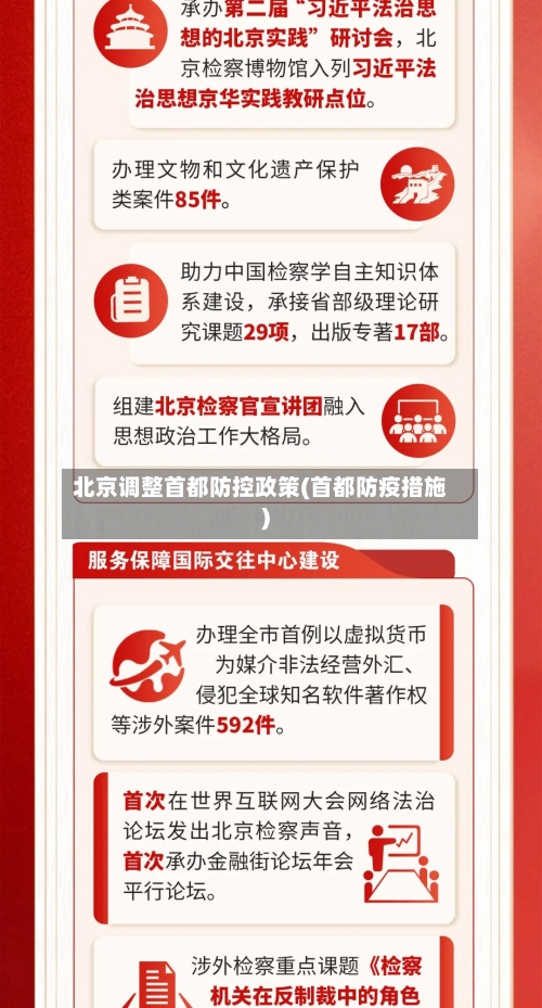 北京调整首都防控政策(首都防疫措施)-第2张图片