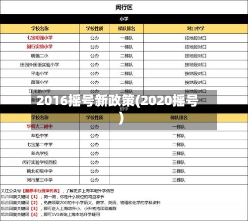2016摇号新政策(2020摇号)-第2张图片