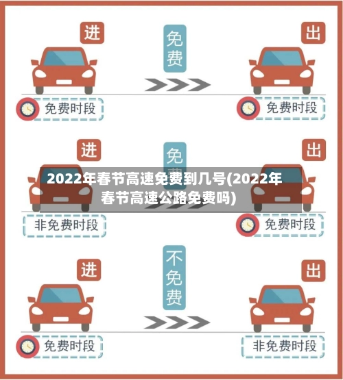 2022年春节高速免费到几号(2022年春节高速公路免费吗)