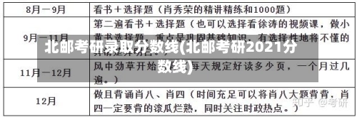 北邮考研录取分数线(北邮考研2021分数线)