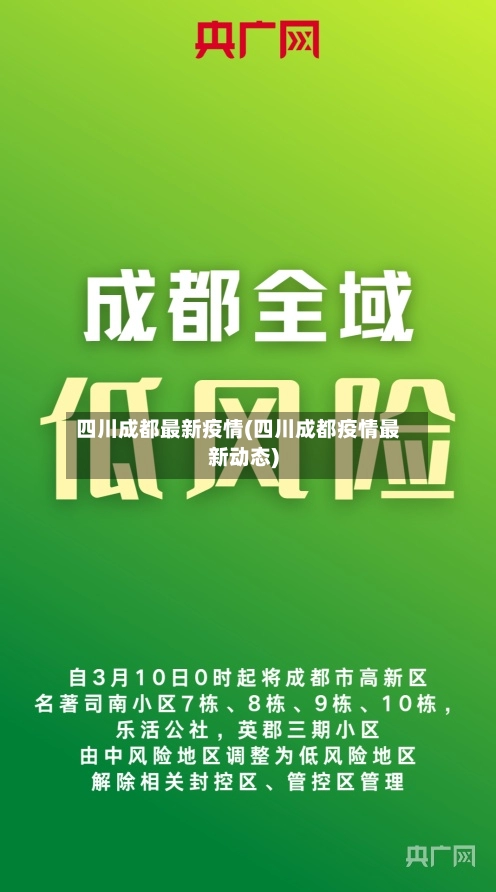 四川成都最新疫情(四川成都疫情最新动态)-第2张图片