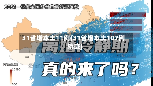 31省增本土11例(31省增本土107例轨迹)