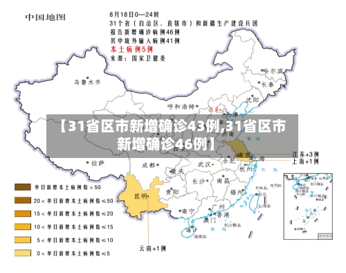 【31省区市新增确诊43例,31省区市新增确诊46例】