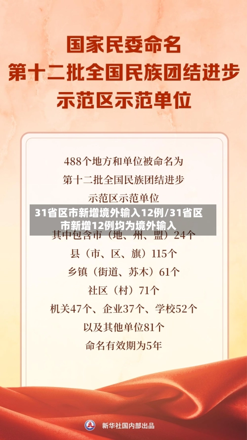 31省区市新增境外输入12例/31省区市新增12例均为境外输入-第2张图片