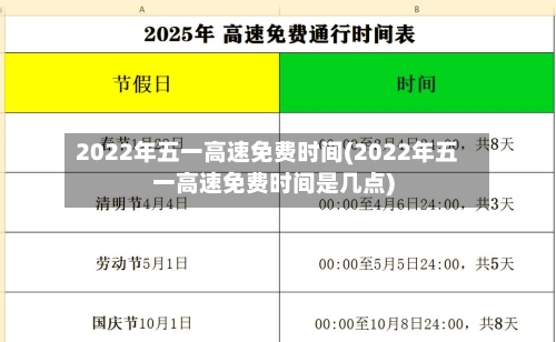 2022年五一高速免费时间(2022年五一高速免费时间是几点)-第2张图片