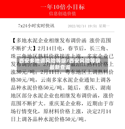 西安多地调风险等级/西安风险等级最新查询